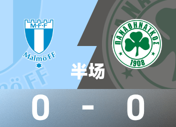 Halbzeit Europa League: Svidski verpasst einen Punkt, Malmö 0:0 Panathinaikos