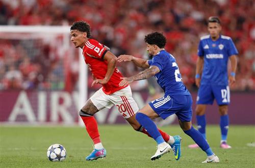 Benfica gegen Qarabag