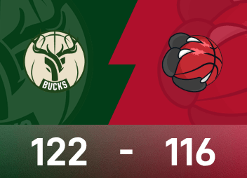NBA-Bericht: Antetokounmpo 31 Punkte, 20 Rebounds und 7 Assists, Bucks schlagen Raptors 122-116