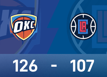 NBA-Bericht: Alexander hat 30 Punkte und 12 Assists, Thunder besiegte die Clippers mit 126-107
