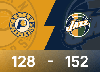 NBA-Bericht: Markkanen erzielt 35 Punkte, Jazz schlägt Pacers 152-128