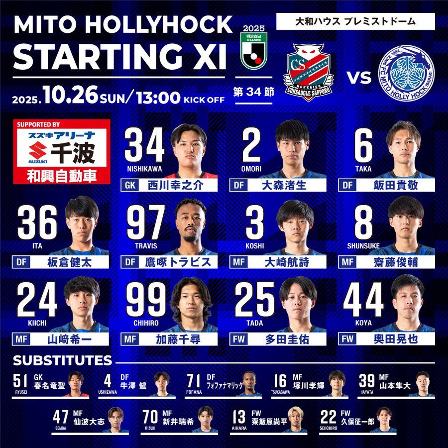 Consadole Sapporo vs. Mito Hollyhock Startaufstellung: Okuda Koya und Yamazaki Kiichi werden spielen
