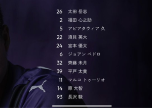 Startaufstellung von Phoenix vs. Kashima: Tulio und Pedro starten, Yuma Suzuki steht auf der Liste