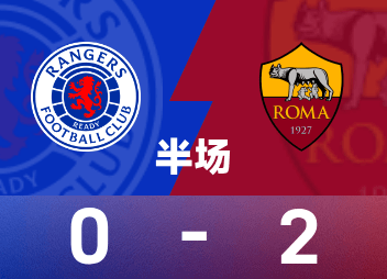 Europa-League-Halbzeit: Sule und Pellegrini punkteten, Rangers 0:2 Roma