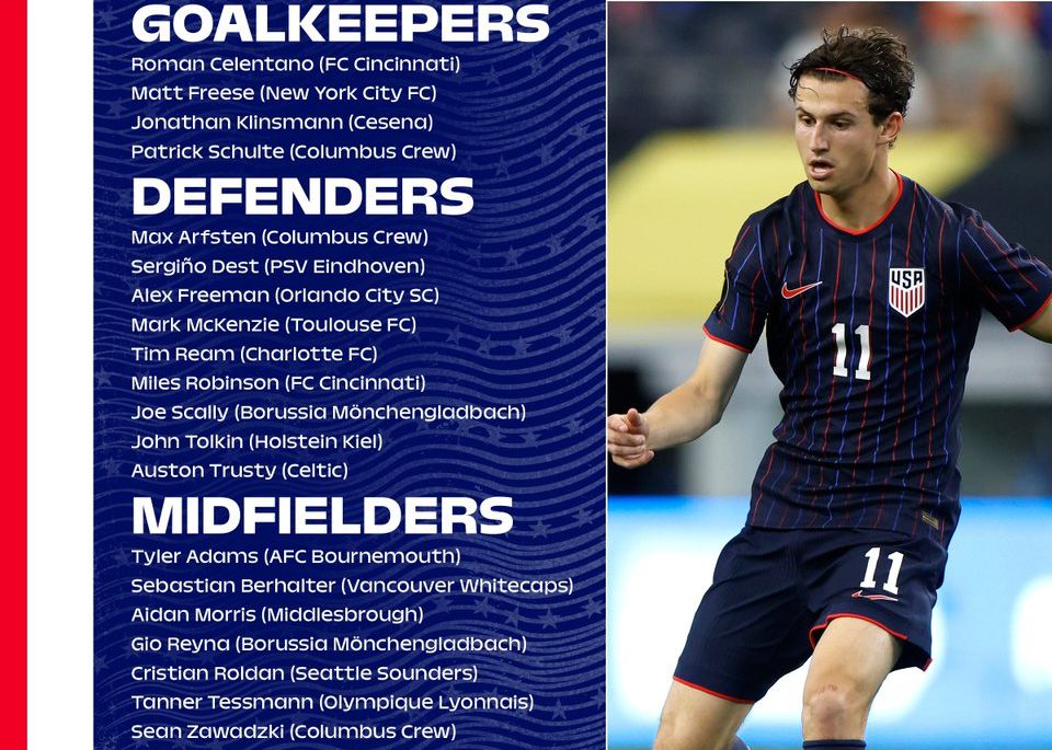 November-Kader der US-Nationalmannschaft: Pulisic und Weah fehlen, Dest steht auf der Liste