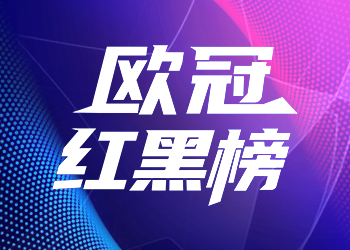 Rote und schwarze Liste der Champions League: Haaland und Merino führen die Rote Liste an, Arnolds Ersatzspieler werden zu Sündenböcken