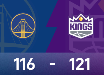 NBA-Kampfbericht: Westbrook Triple-Double und entscheidende Interception, Kings schlagen Warriors 121-116