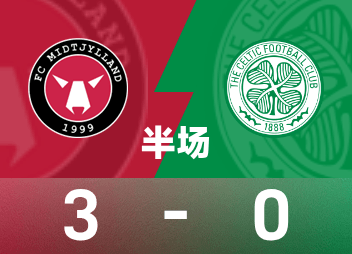 Europa-League-Halbzeit: Gegocha hatte 1 Schuss und 1 Pass, Midtjylland 3:0 Celtic
