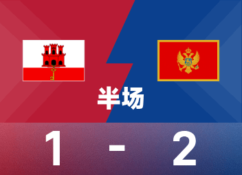 WM vor der Halbzeit: Jessop punktet, Adzic punktet, Montenegro 2:1 Gibraltar